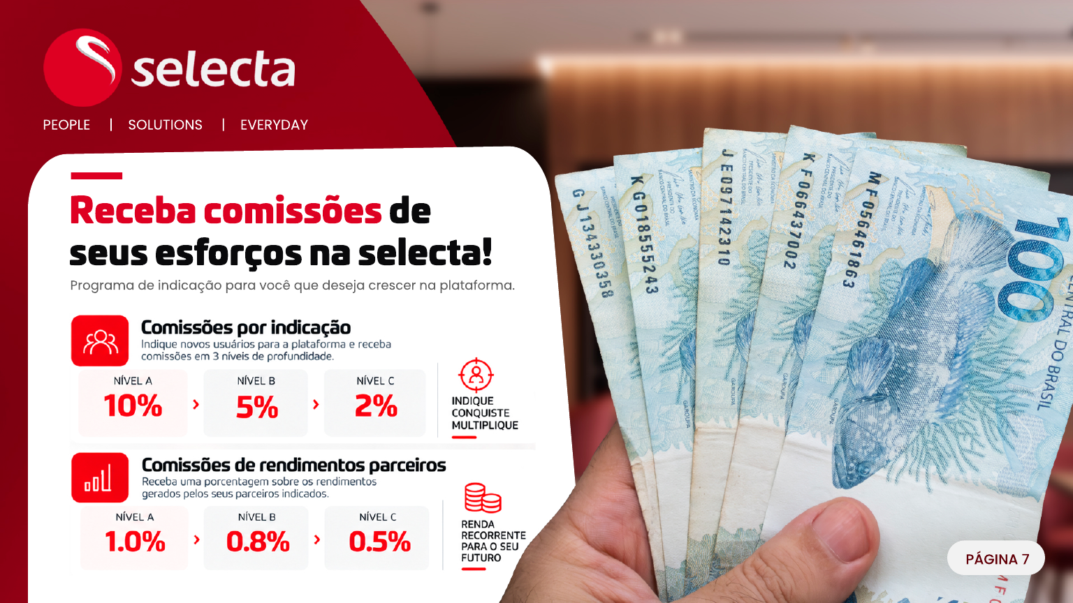 Comissões por indicação
